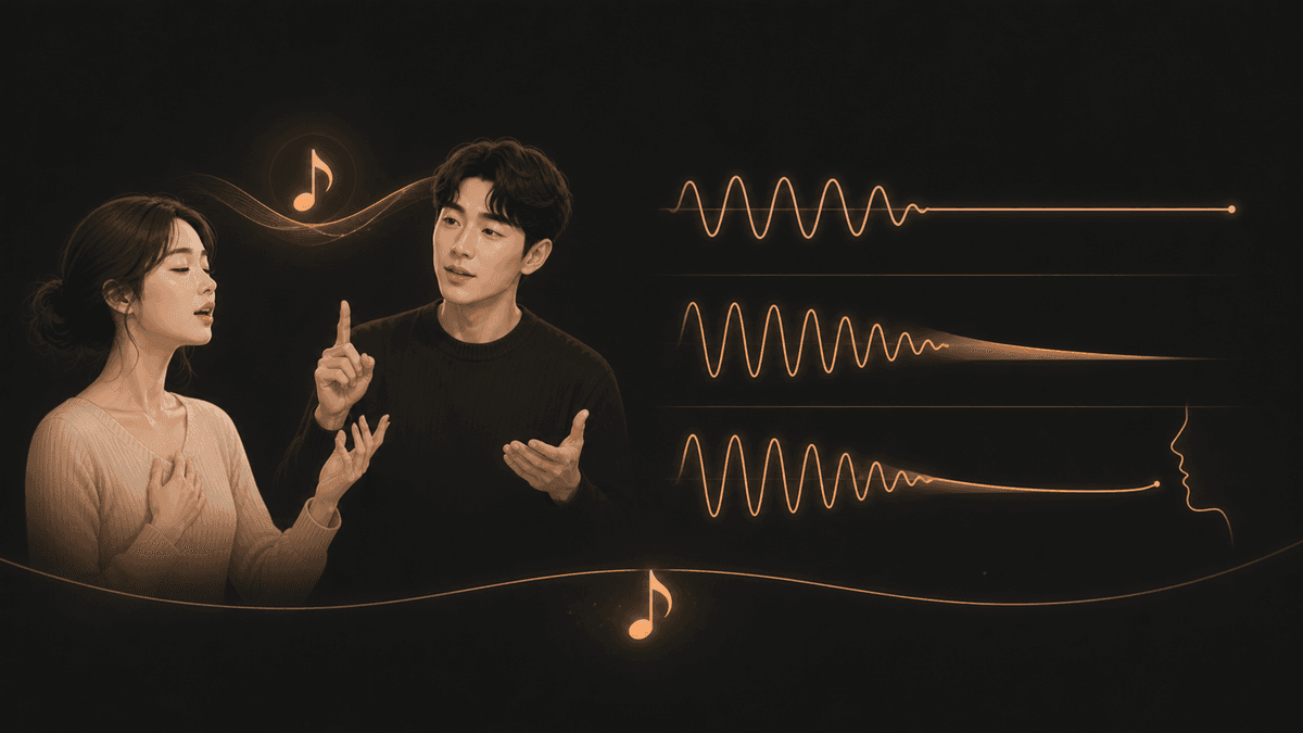 음을 그대로 끊기와 작게 줄이기, 받침으로 닫기의 세 릴리즈를 비교한 그림
