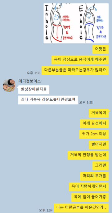 연축성발성장애와 근긴장성발성장애, 목소리 떨림의 원인을 설명한 기록 원문 이미지 4