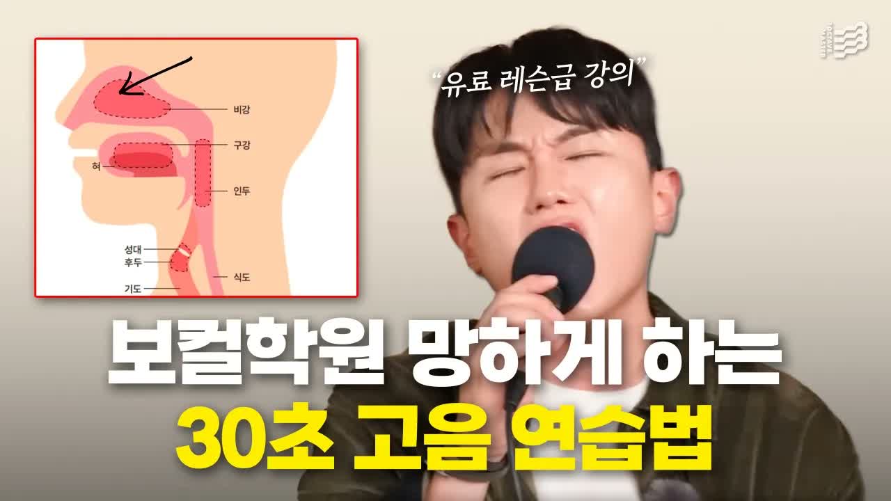 입과 목의 구조 그림으로 30초 고음 연습법을 설명하는 3옥타브장인 유튜브 썸네일
