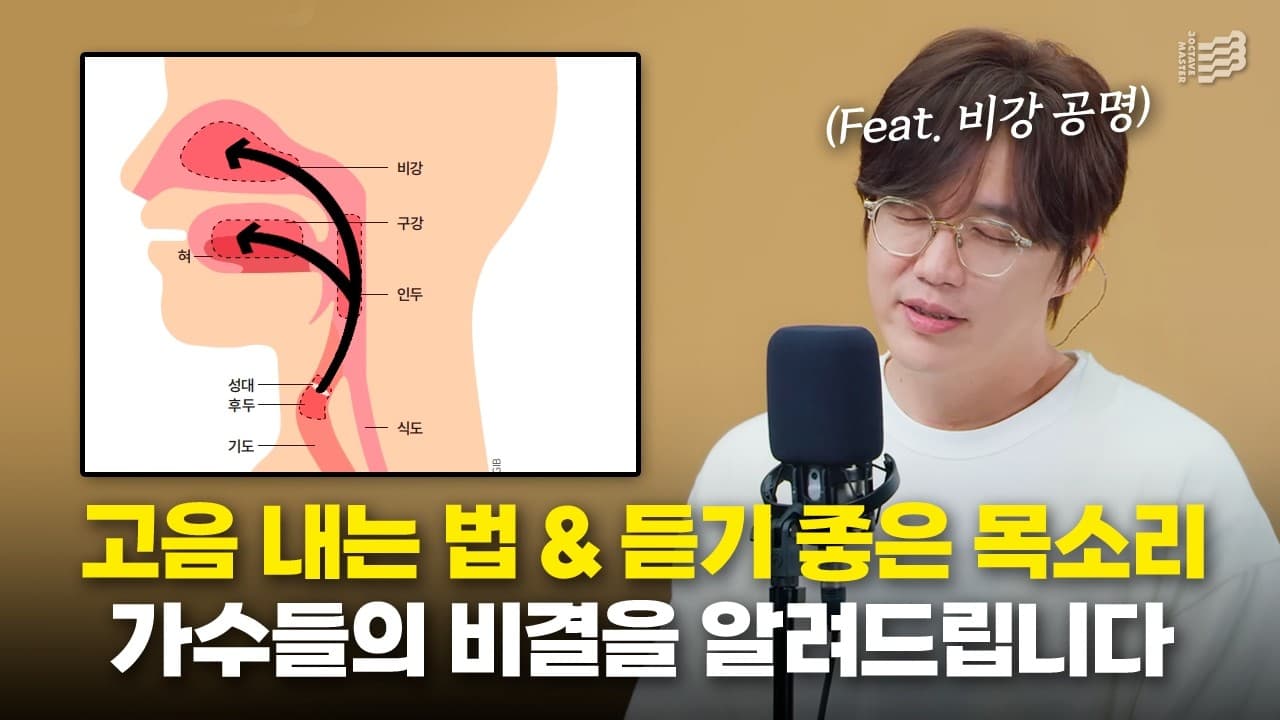 열린 모음에서도 소리 위치를 유지하는 방법을 설명하는 3옥타브장인 트레이너