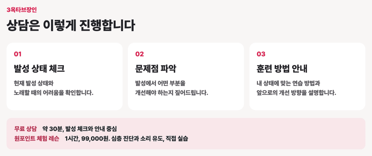3옥타브장인 발성 상담은 상태 체크, 문제점 파악, 훈련 방법 안내 세 단계로 진행됩니다.