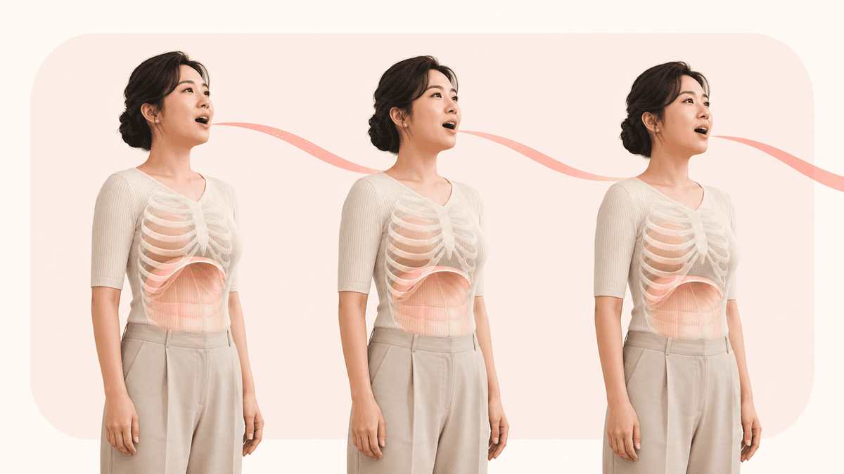 노래 구절 동안 갈비뼈와 복부가 함께 조절되는 호흡 지지